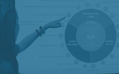 Micro-Moments Marketing Wheel: Download Your Free Template